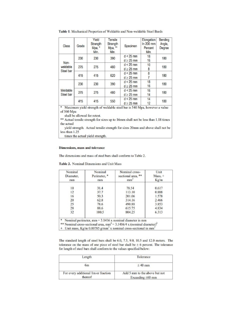 Deformed Bars Sizes and Grade PDF