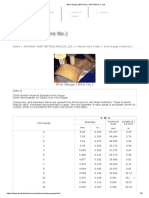Wire Gauge (Wire No.) - OKUTANI Co., LTD
