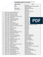 Penerima Ukt Tahap Ii Belum Memiliki BTN Atau Mandiri