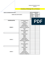 Bravo Inventory of Damage Lrs As of January