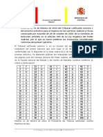 Juez-Fiscal 2021 Desarrollo de Las Pruebas - Respuestas Del Primer Ejercicio