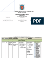 RPT Perniagaan Tingkatan 4 2021