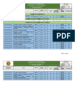 Lista Maestra de Registros