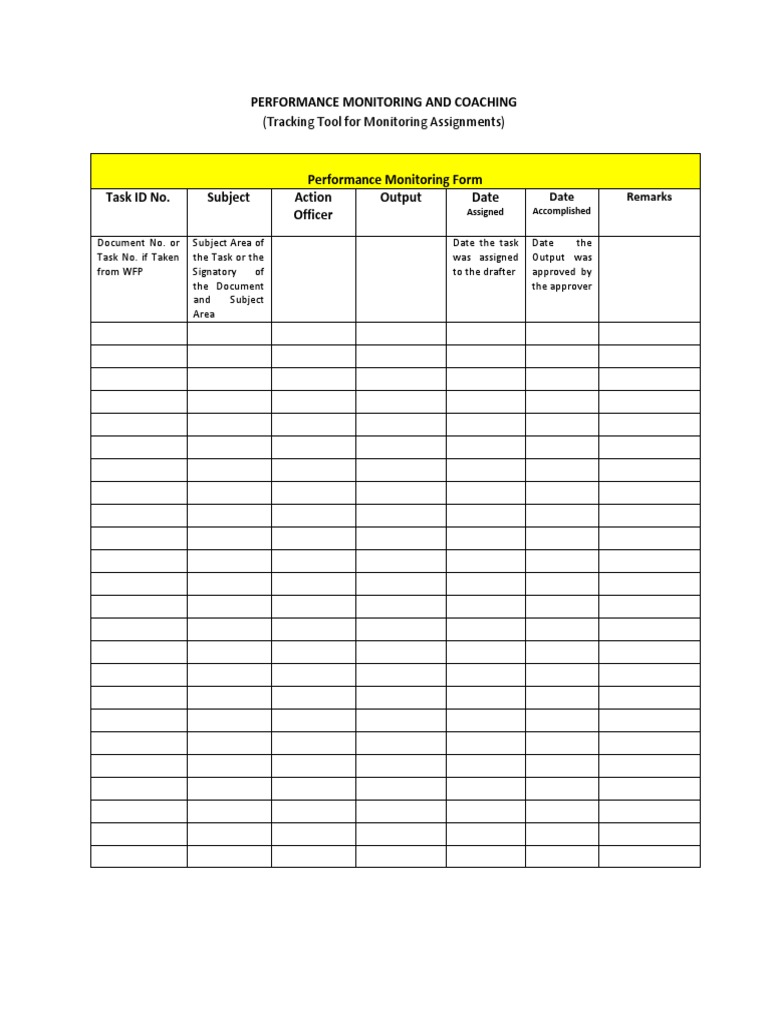 Performance Monitoring and Coaching Tool | PDF