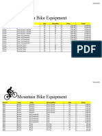 Mountain Bike Equipment: Equipment Description Size Quantity Price Total