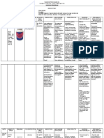 2 Drug Study - Panganadaman