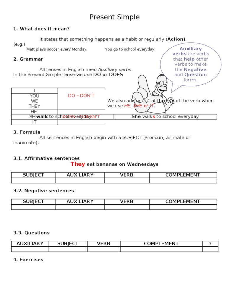Present Simple  Question  Verb