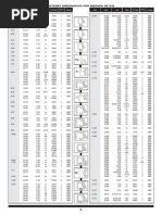 LDS Catalogo Industrial SKF | PDF Catalogo Industrial SKF | PDF  