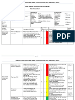 2.diploma Ra Physical Hazard 21 - 23