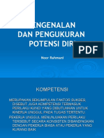 Potensi Diri