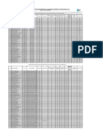 Cuadros Finales Convocatoria 01 CCD 2022 - 17 02 2022