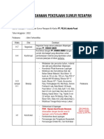 Metode Pelaksanaan Pekerjaan Sumur Resapan