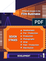 Different Stages in The Film Business