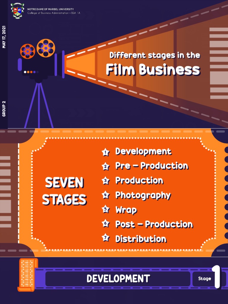 Stages Of Film Production — Overview Of The Entire Process – QZEOF