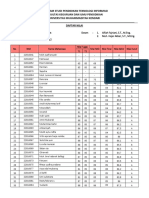 Basis Data Lanjut III B