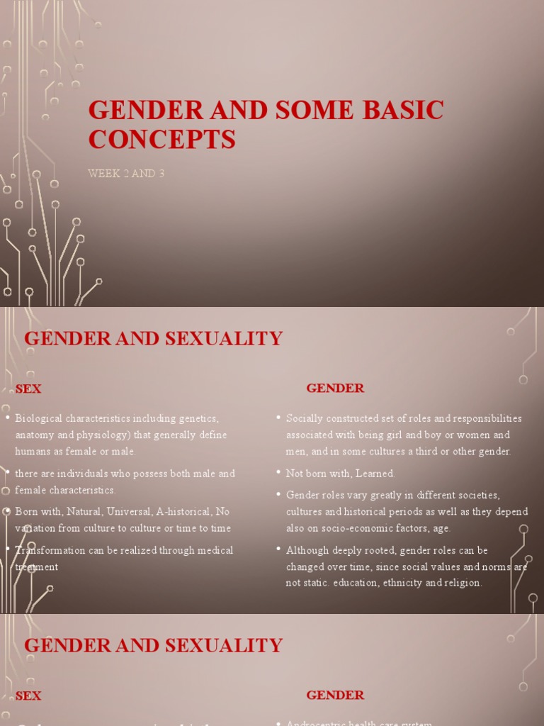 Understanding Gender and Sexuality Concepts | PDF | Gender Studies | Gender