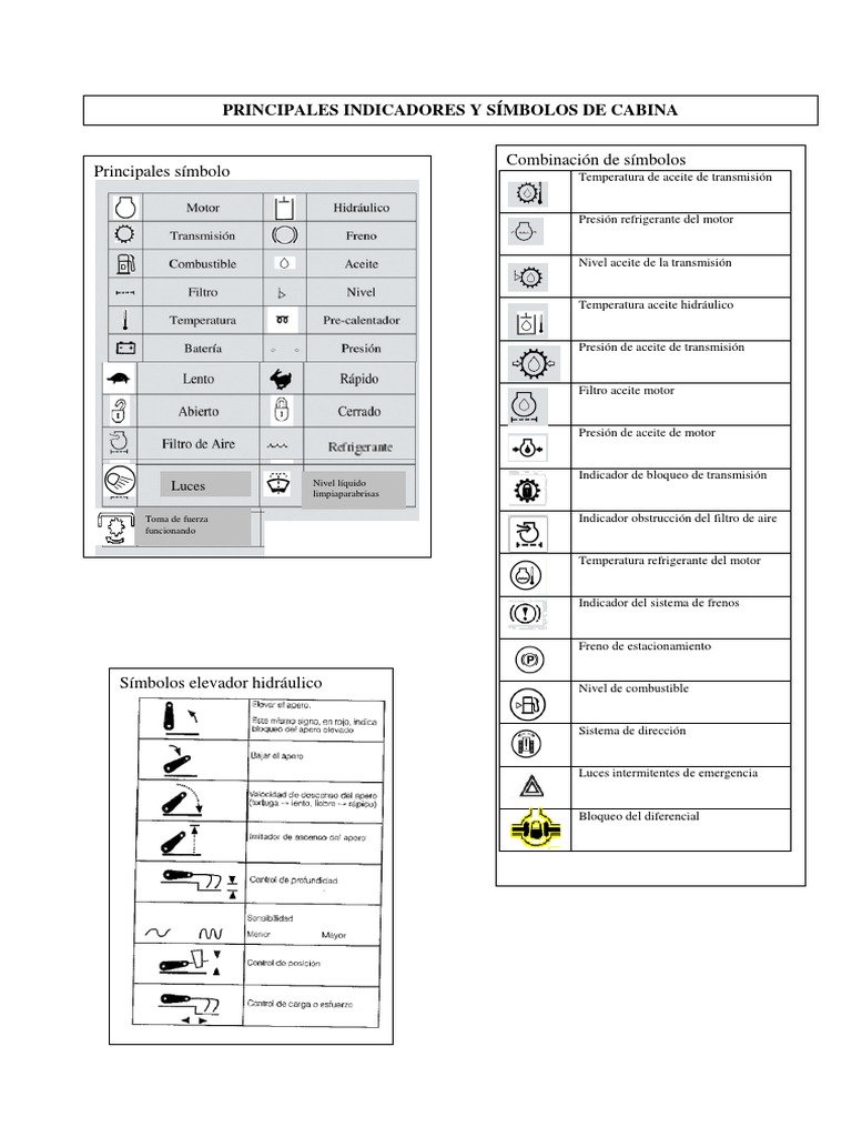 Principales indicadores y símbolos de cabina de maquinaria pesada | PDF