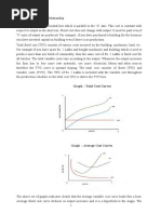 Cost Output Relationship - Notes