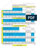 Malla PNF PQ (Rediseño 2014)