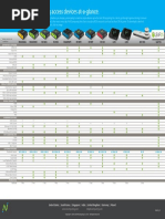 Ncomputing Access Devices At-A-Glance