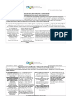 Proceso de Plan y Eval Esquema Pág 169-176 2