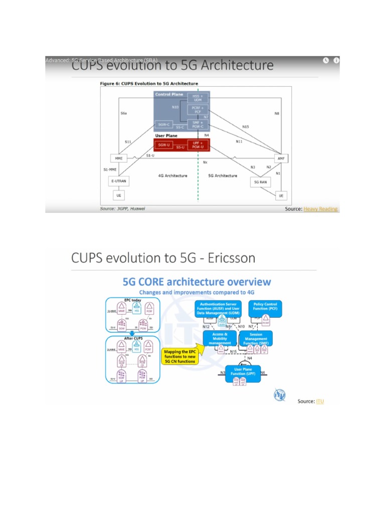 5G Core Architecture | PDF