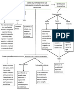 La Ciencia de La Motricidad Humana y Los Profesionales de Educación Física en La Sociedad Contemporánea