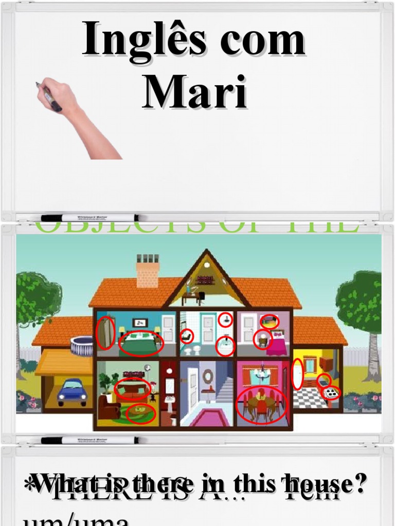 Apresentação Objects of The House | PDF