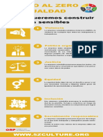 Infografía-ZERO-DESIGUALDAD