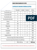 ESTIMACION DEL CONSUMO DE ENERGIA ELECTRICA 