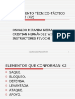Entrenamiento Técnico-Táctico Complejo 2 (K2) : Osvaldo Miranda Neira Cristian Hernández Wimmer Instructores Fevochi