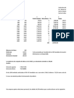 Ejercicio en Calse Varianza