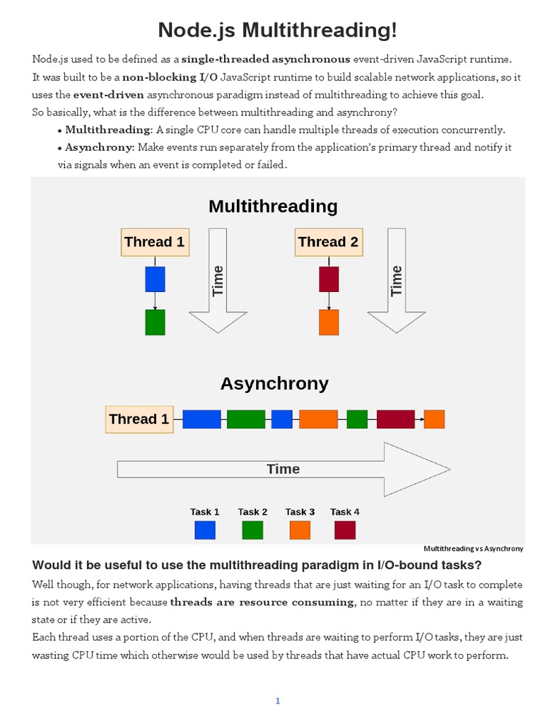 Node Js Multithreading! PDF Thread Software Engineering