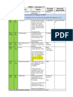 Draft Schedule for Bangkok ServICE Conference