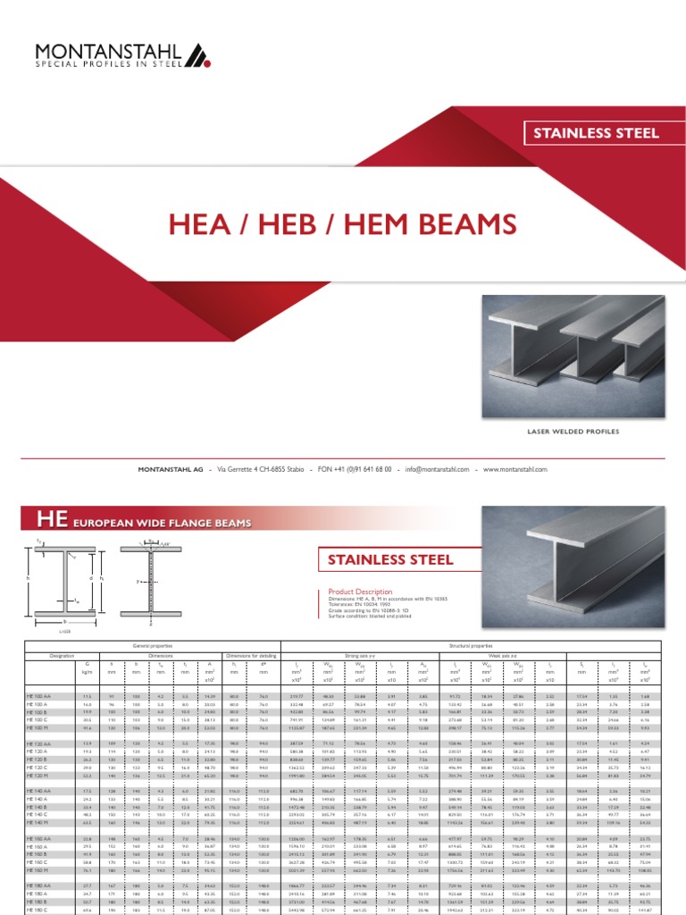 Stainless Steel HEA/HEB/HEM Beam Dimensions | PDF | Iron | Civil ...
