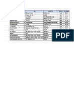 Materials Pick Ti AI - Sheet1