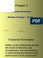 Corporate Governance Mechanisms