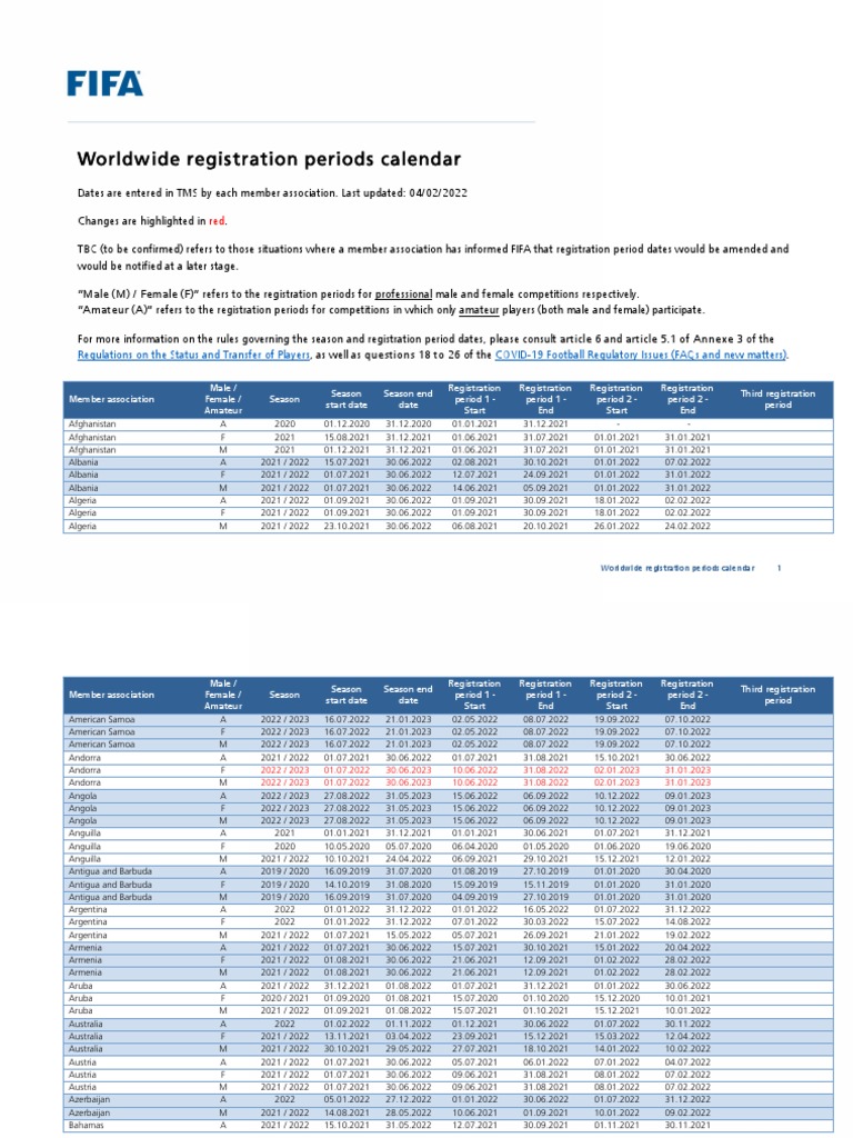 Transfer Window Calendar MFA S v2 20220204 PDF