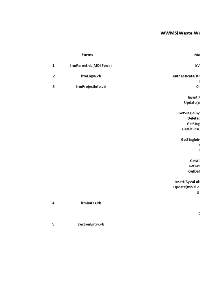 Forms: WWMS (Waste Water Management System | PDF | Computer Programming ...