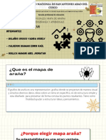 Mapa de araña: una herramienta visual para organizar ideas