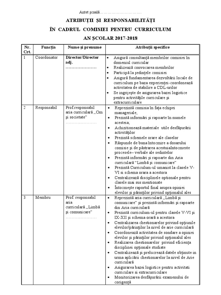 Atributii Si Responsabilitati in Comisia Pentru Curriculum | PDF