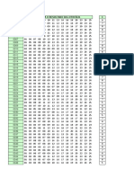 BRINDE Lotofácil 66 Apostas 13 Dezenas Garantia de 15 Pontos 100%