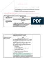 Doc 4 Projet d Ecrit Court- Le Portrait