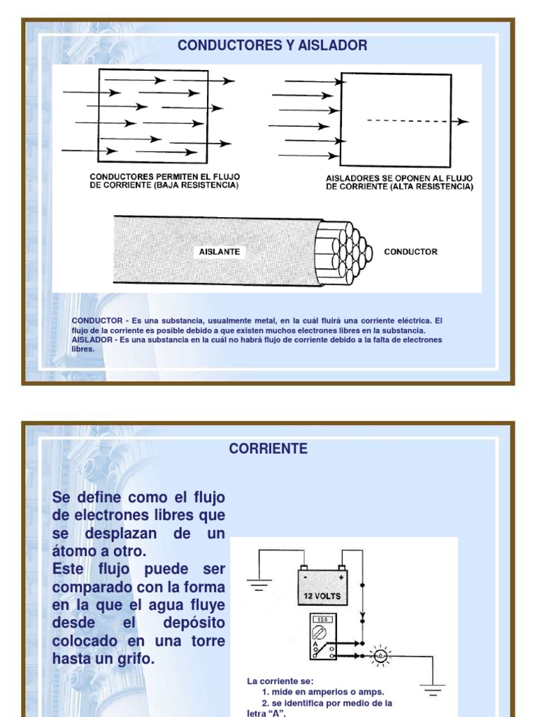 Conductores y Aisladores | PDF | Aislador (Electricidad) | Corriente ...