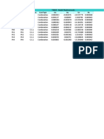 Table: Nodal Displacements Node Point Outputcase Casetype Ux Uy Uz RX