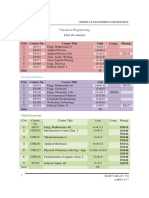 First Semester: Chemical Engineering