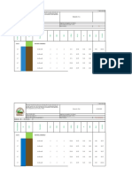 Calculo de Capacidad Portante Zapatas Cuadras