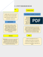 Adulto Intermedio: Nutrición Salud