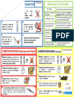 Manual de Usuario para Uso y Mantenimiento de Un Biodigestor.