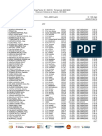 Ranking Piscina 50 - EDATS - Temporada 2020/2021 Federació Catalana de Natació, 30/9/2021